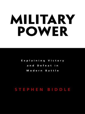 cover image of Military Power